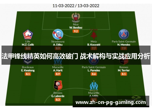 法甲锋线精英如何高效破门 战术解构与实战应用分析