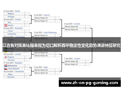 以吉鲁对阵莱比锡表现为切口解析西甲稳定性变化趋势演进特征研究