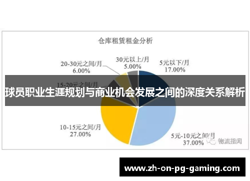 球员职业生涯规划与商业机会发展之间的深度关系解析