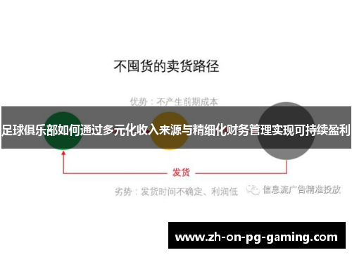 足球俱乐部如何通过多元化收入来源与精细化财务管理实现可持续盈利